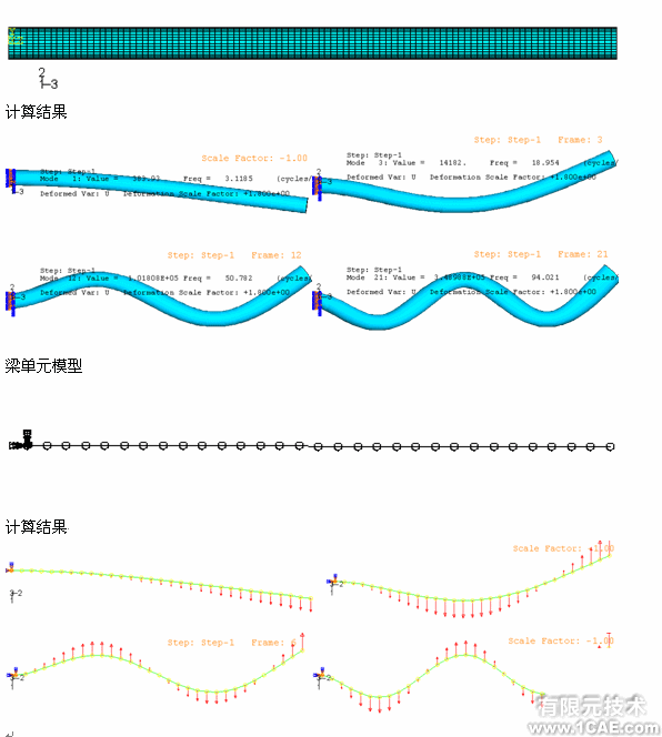ABAQUS在石油化工中的應用 \