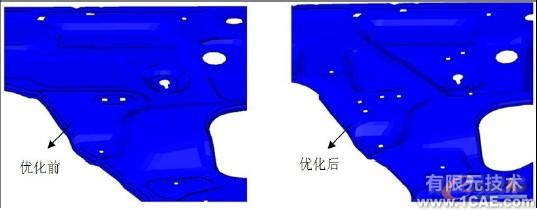 圖3 車(chē)門(mén)內(nèi)板局部?jī)?yōu)化前后特征對(duì)比