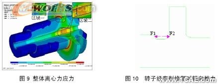機組轉子裂紋處理應力分析cfd分析案例圖片6