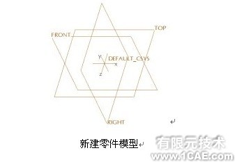 proengineer入門教程(七)proe應用技術圖片圖片9