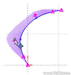 SolidWorks工作環境solidworks simulation分析圖片5