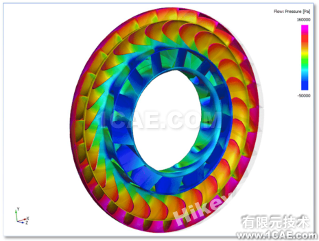 PumpLinx專業強大的泵結構（旋轉機械）CFD分析軟件有限元圖片13