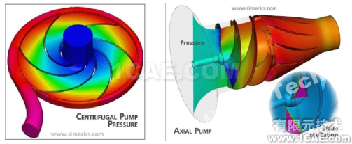 PumpLinx專業強大的泵結構（旋轉機械）CFD分析軟件cae-pumplinx圖片7