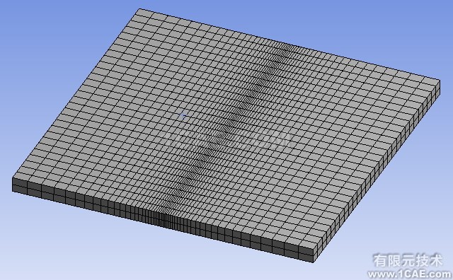 ANSYS <wbr>Workbench移動熱源施加 ANSYS <wbr>Workbench移動熱源施加