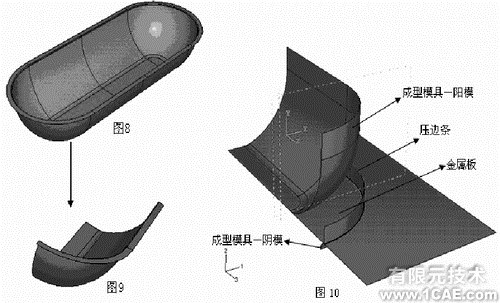 ABAQUS在沖壓成形有限元模擬中的應用ansys圖片圖片3