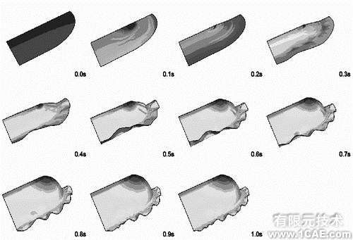 ABAQUS在沖壓成形有限元模擬中的應用ansys圖片圖片4