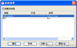 AutoCAD中圖層的創建與管理autocad technology圖片7
