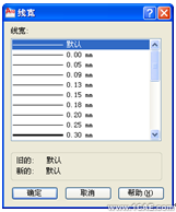 AutoCAD中圖層的創建與管理autocad technology圖片10