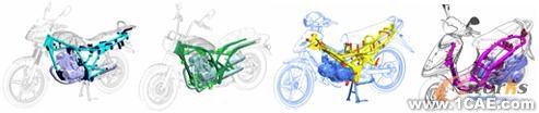 基于UG NX實現(xiàn)摩托車新產(chǎn)品創(chuàng)新設計autocad technology圖片2