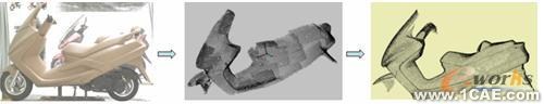 基于UG NX實現(xiàn)摩托車新產(chǎn)品創(chuàng)新設計autocad technology圖片3