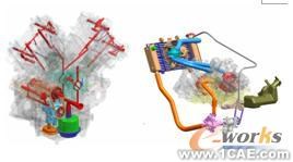 基于UG NX實現(xiàn)摩托車新產(chǎn)品創(chuàng)新設計autocad資料圖片9