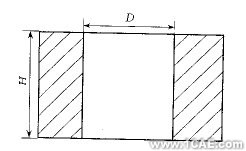 沖模CAD系統(tǒng)中典型結(jié)構(gòu)動態(tài)設(shè)計方法的研究+項(xiàng)目圖片圖片2