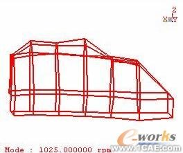 模態試驗及工作變形分析在汽車車內噪聲診斷中的應用+有限元仿真分析相關圖片圖片7