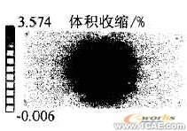 CAE在塑料光學零件注射成型中的應用+項目圖片圖片6