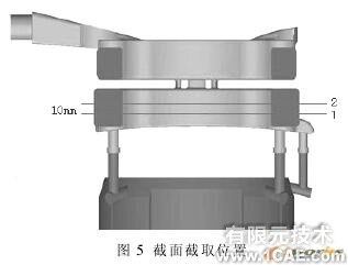 發動機機體缸蓋冷卻水CFD模擬計算與分析+有限元仿真分析相關圖片圖片5