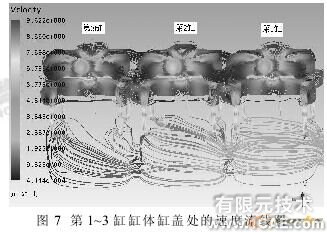 發動機機體缸蓋冷卻水CFD模擬計算與分析+有限元仿真分析相關圖片圖片7