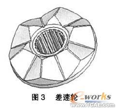 COSMOSMotion軸向滑塊凸輪式差速器的運動仿真+有限元項目服務資料圖圖片3