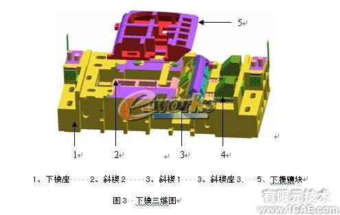 輕卡頂蓋整形側整形三維模具設計+有限元仿真分析相關圖片圖片3
