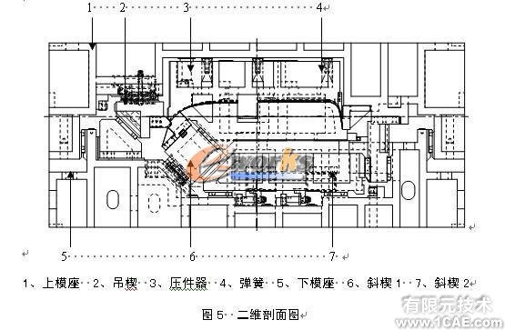 輕卡頂蓋整形側整形三維模具設計+有限元仿真分析相關圖片圖片5