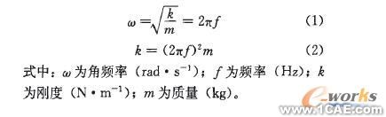高速沖床工作臺板的有限元分析解決方案+應用技術(shù)圖片圖片2
