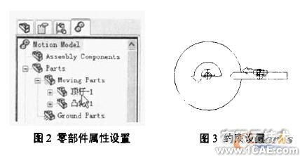 SolidWorks/COSMOSMotion的凸輪輪廓曲線設計+有限元仿真分析相關圖片圖片2