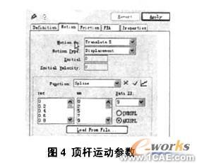 SolidWorks/COSMOSMotion的凸輪輪廓曲線設計+有限元仿真分析相關圖片圖片3