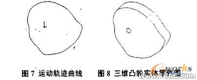 SolidWorks/COSMOSMotion的凸輪輪廓曲線設計+應用技術圖片圖片7