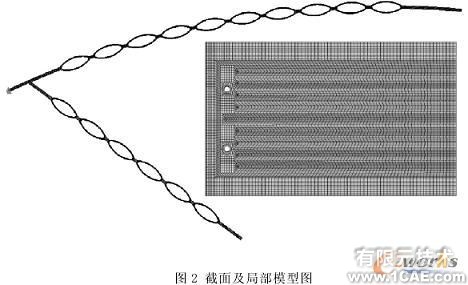 薄板烘絲機熱交換裝置熱應力分析+有限元仿真分析相關圖片圖片2