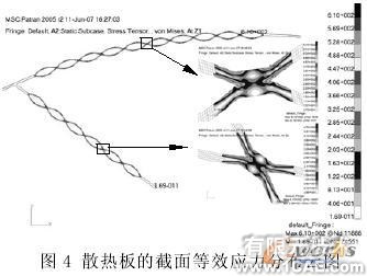 薄板烘絲機熱交換裝置熱應力分析+有限元項目服務資料圖圖片5