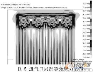 薄板烘絲機熱交換裝置熱應力分析+有限元項目服務資料圖圖片6