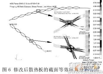 薄板烘絲機熱交換裝置熱應力分析+有限元項目服務資料圖圖片7