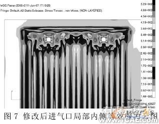 薄板烘絲機熱交換裝置熱應力分析+有限元項目服務資料圖圖片8