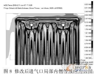 薄板烘絲機熱交換裝置熱應力分析+有限元項目服務資料圖圖片9