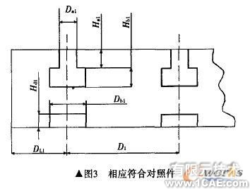 Inventor在組合夾具站的應用有限元分析培訓課程圖片3