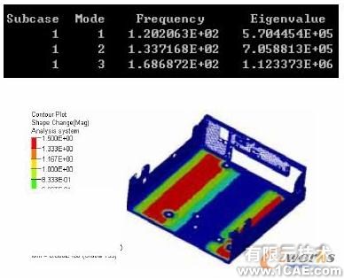 計算機系統防振的優化設計+培訓案例圖片圖片6