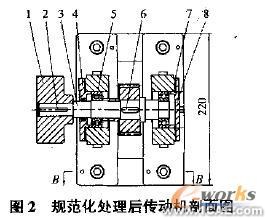 SolidWorks工程圖的規范化處理有限元分析培訓課程圖片2