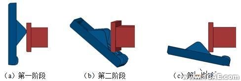 ABAQUS有限元分析在船舶行業中的應用流固耦合問題相關資料圖片6
