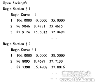 proe的電泵三維設計與機構仿真(一)proe技術圖片2