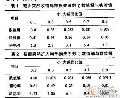 液壓錐閥的有限元分析及優化solidworks仿真分析圖片圖片3