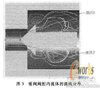 液壓錐閥的有限元分析及優化solidworks simulation分析案例圖片4