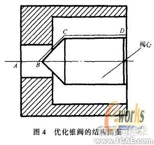 液壓錐閥的有限元分析及優化solidworks simulation分析案例圖片5