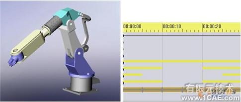 系統的認識Solidworks solidworks simulation分析案例圖片23