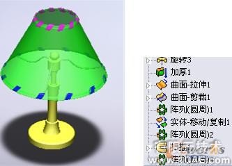 系統的認識Solidworks solidworks simulation學習資料圖片8