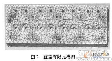 Solidworks發動機缸蓋的三維造型及模態分析solidworks仿真分析圖片圖片2