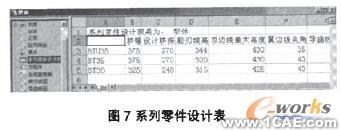 基于SolidWorks的水平直元線犁體曲面參數化設計solidworks仿真分析圖片圖片8