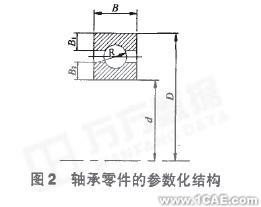 VB開發SolidWorks實現機械產品參數化設計solidworks仿真分析圖片圖片2
