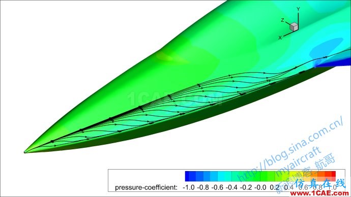 基于CFD的“四代機”大迎角流場結構展示 (FLUENT/CFD-POST/Tecplot/EnSight)【航哥】 基于CFD的“四代機”大迎角流場結構展示 (FLUENT/CFD-POST/Tecplot/EnSight)【航哥】