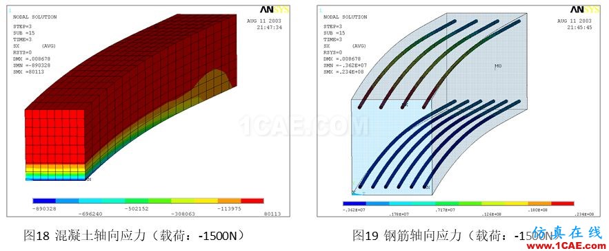 行業解決方案丨鋼筋混凝土結構開裂計算方案ansys workbanch圖片10