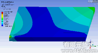 Workbench的焊接模擬過程(高斯移動熱源) Workbench的焊接模擬過程(高斯移動熱源)