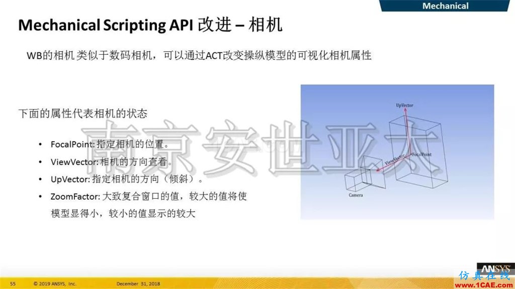 最新版本ANSYS 2019R1結構新功能介紹(一)ansys圖片31